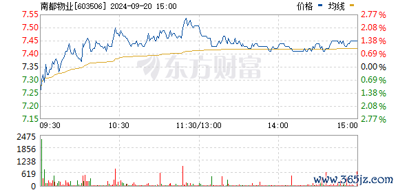 R图 603506_0