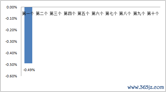 7ee93b5ccb7a4b419bec4a615da2c0a2.png 7ee93b5ccb7a4b419bec4a615da2c0a2.png
