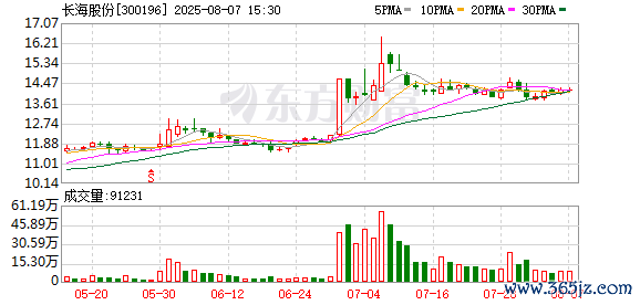 K图 300196_0